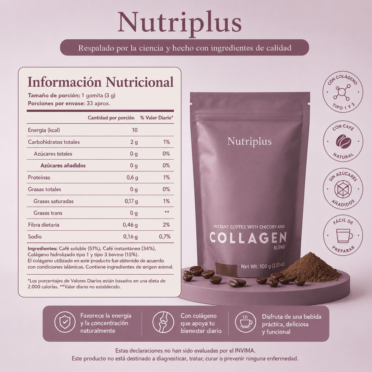 NutriPlus® — Toda la energía del café, sin destruir tu colágeno