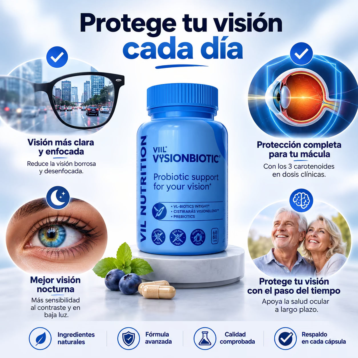 Encabezado