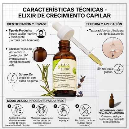 Serum Capilar® Frena la Caída y Gana Volumen 2x1 + Guía de Cuidado Capilar GRATIS