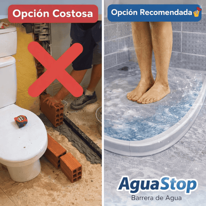 AguaStop® – Evita Regueros y Daños