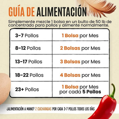 Armadura para Aves® 2x1 — Gallinas más sanas y más huevos en 30 días - Incluye GUÍA GRATIS + Envío Gratis