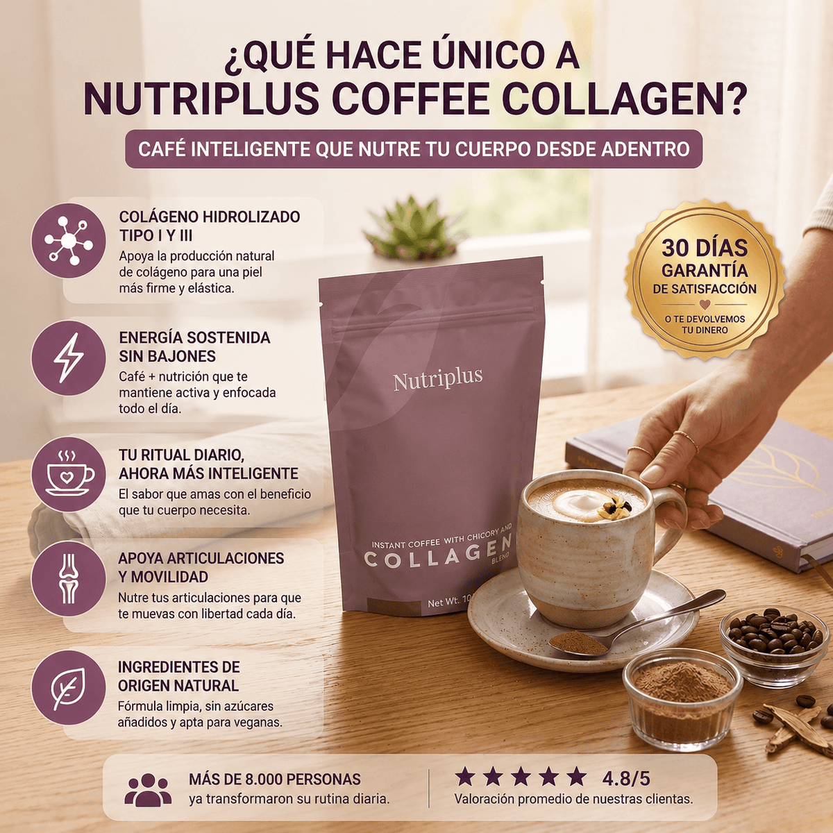 NutriPlus® — Toda la energía del café, sin destruir tu colágeno