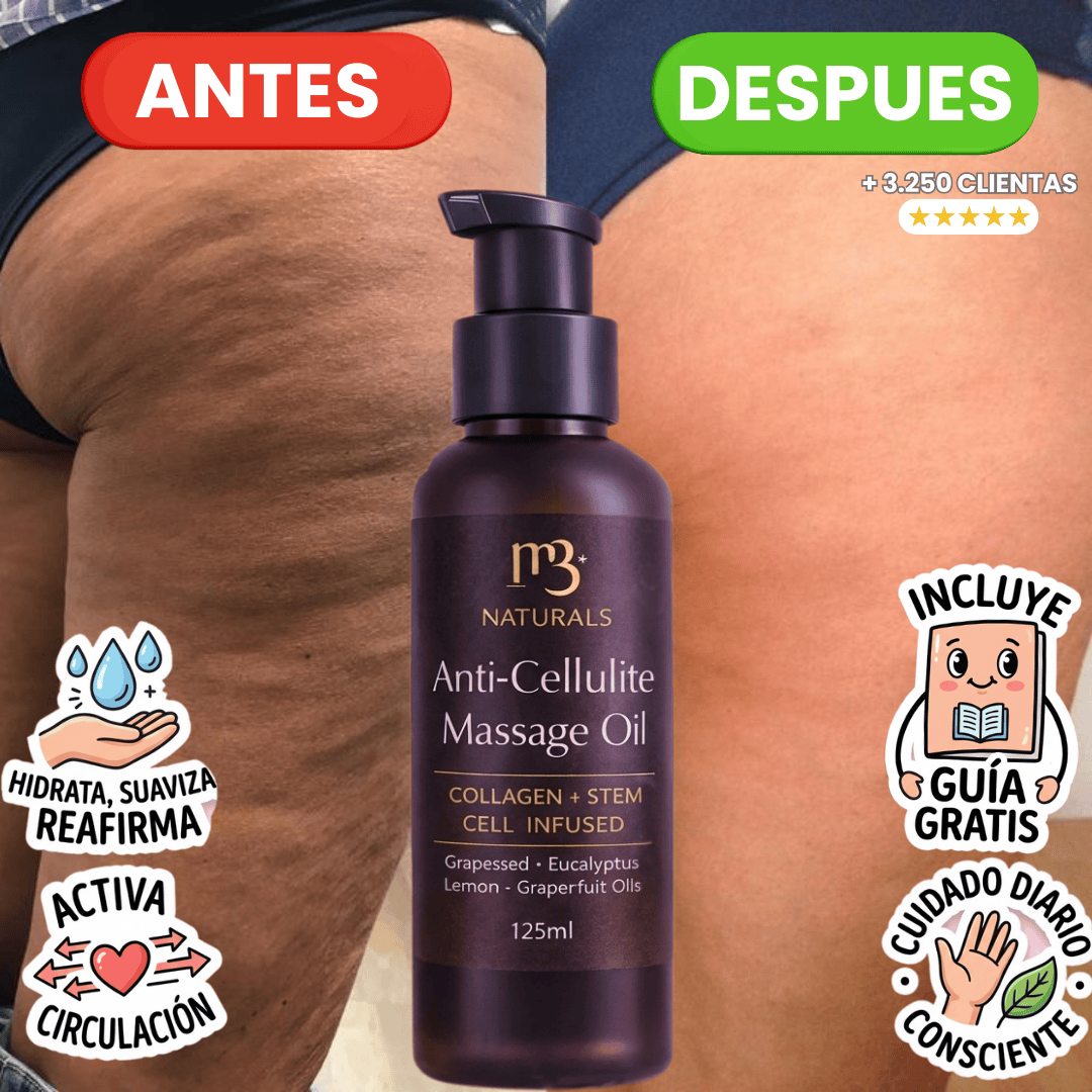 M3 Naturals℗- Anticelulitis Reafirmante + Guía GRATIS para el Cuidado de la Piel