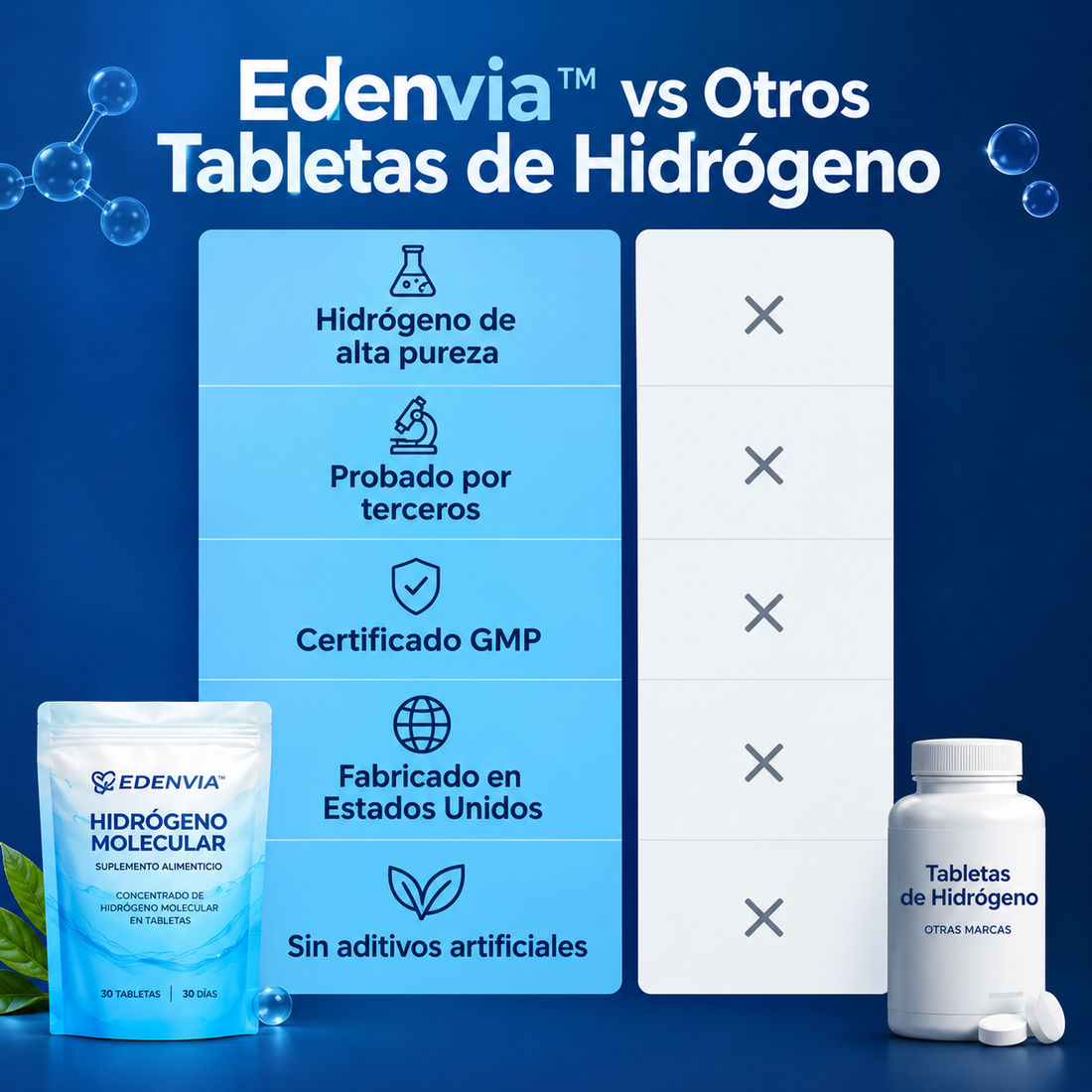 Hidrogeno molecular- Acaba con el reflujo nocturno y vuelve a sentirte normal.