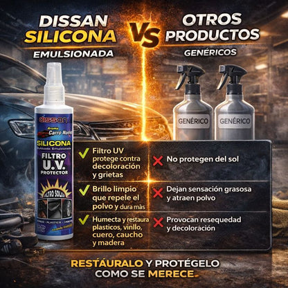 Dissan Pro® - Spray Brillador de Carro 2x1