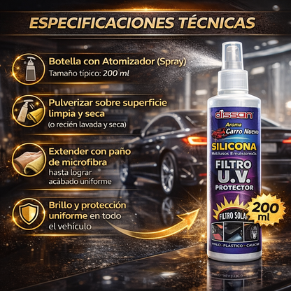 Dissan Pro® - Spray Brillador de Carro 2x1