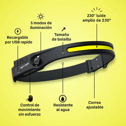 LumiLight® Ilumina TODO a tu alrededor sin usar las manos