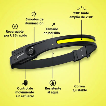 LumiLight® Ilumina TODO a tu alrededor sin usar las manos