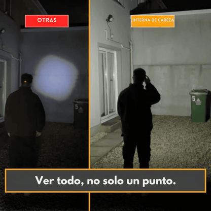 LumiLight® Ilumina TODO a tu alrededor sin usar las manos