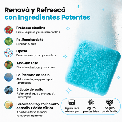 Limpieza Mas Allá De La Superficie - PACK X24 unidades
