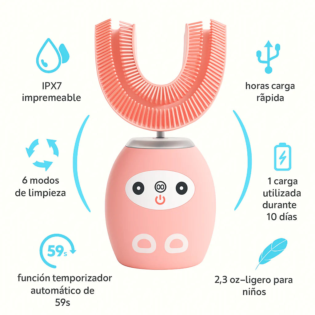 Encabezado