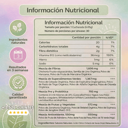 BLOOM GREENS: AYUDA A ELIMINAR TUS PARASITOS EN POCO TIEMPO- INCLUYE GUIA DE RECETAS SALUDABLES