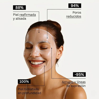 Kit x4 mascarillas de BIO-Colageno Coreano - Hidrata, rejuvenece, elimina acné y manchas pos acné