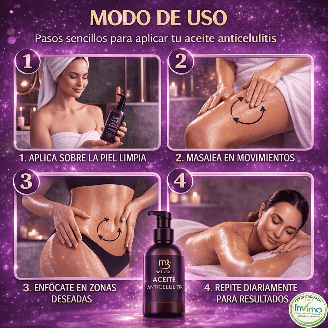 M3 Naturals℗- Anticelulitis Reafirmante + Guía GRATIS para el Cuidado de la Piel