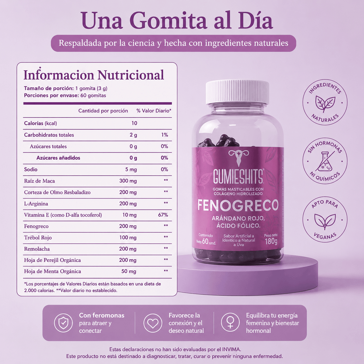 GOMITAS DE FEROMONAS DE FENOGRECO® - Tu pareja lo notara en la primera semana