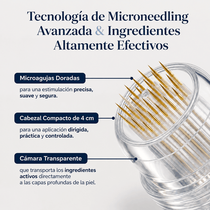Microinfusión para el Cuidado de la Piel, Reduce las cicatrices del acné, mejora la textura de la piel