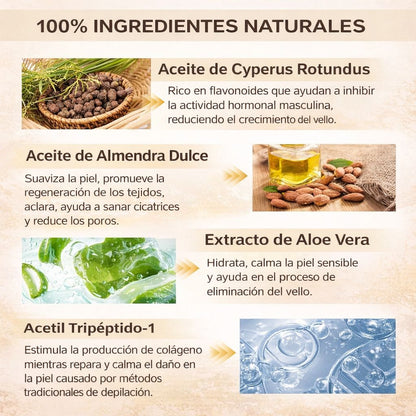 Cyperus Rotundus Oil 30ml - ¡Reduce crecimiento de vello sin irritaciones!